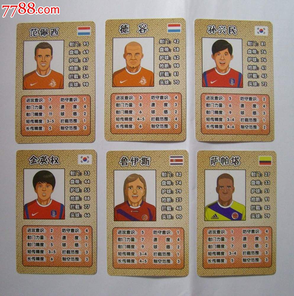 球队分析
